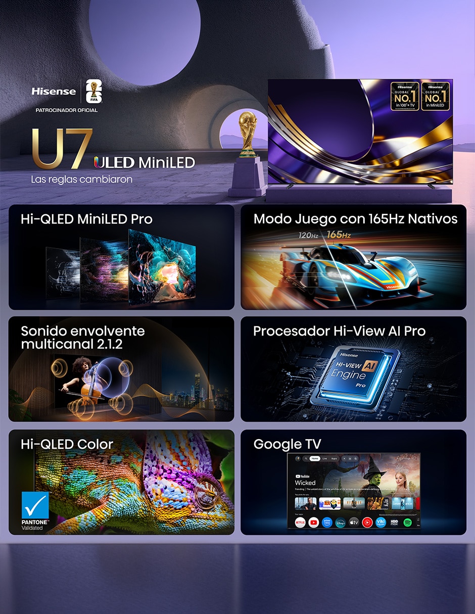 Pantalla Smart TV Mini LED 100 pulgadas 4K/UHD 100U7SG con Android TV con AI Smooth Motion