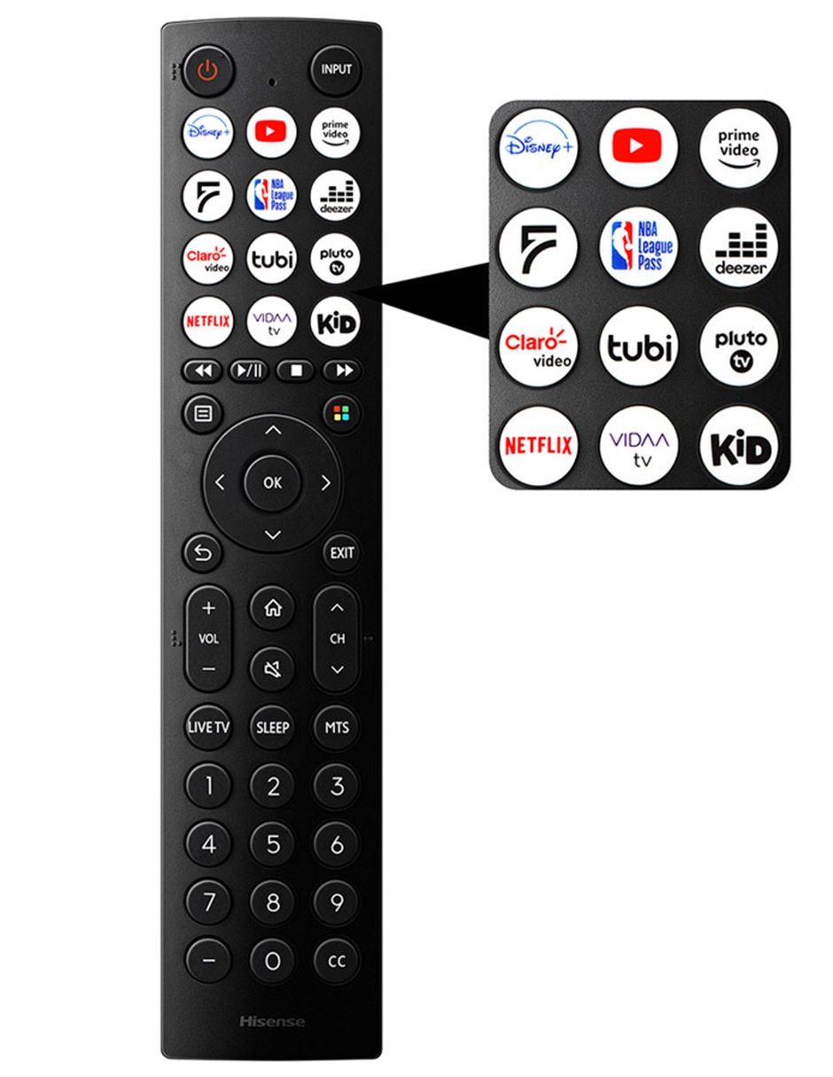 Pantalla Smart TV LED de 32 pulgadas Full HD 32A4KV