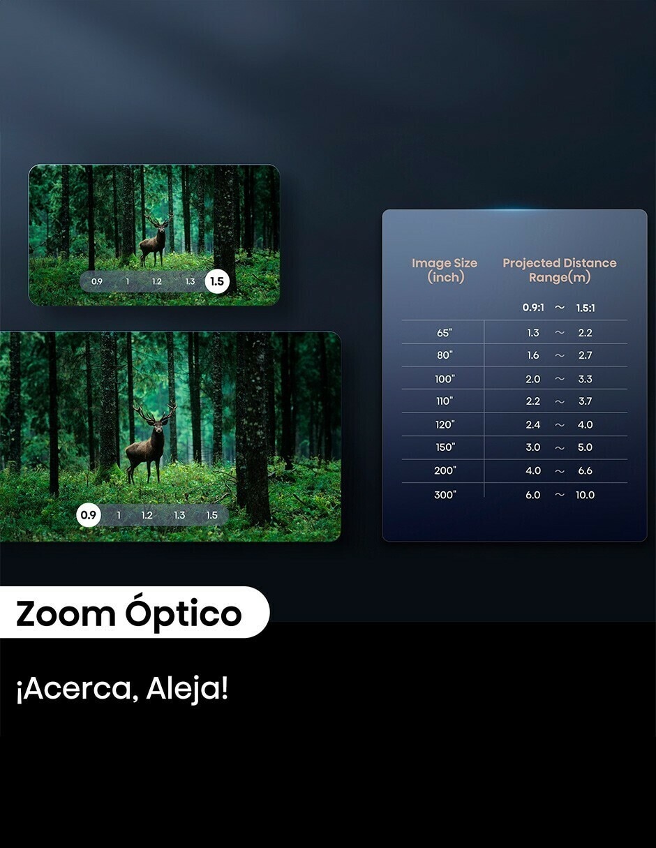 Proyector C2 Ultra 10