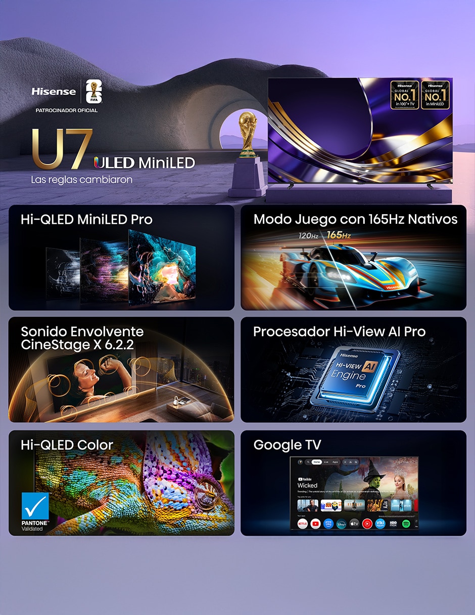 Pantalla Smart TV Hisense Mini LED 115 pulgadas 4K/UHD 116U7SG con Google TV con AI Smooth Motion