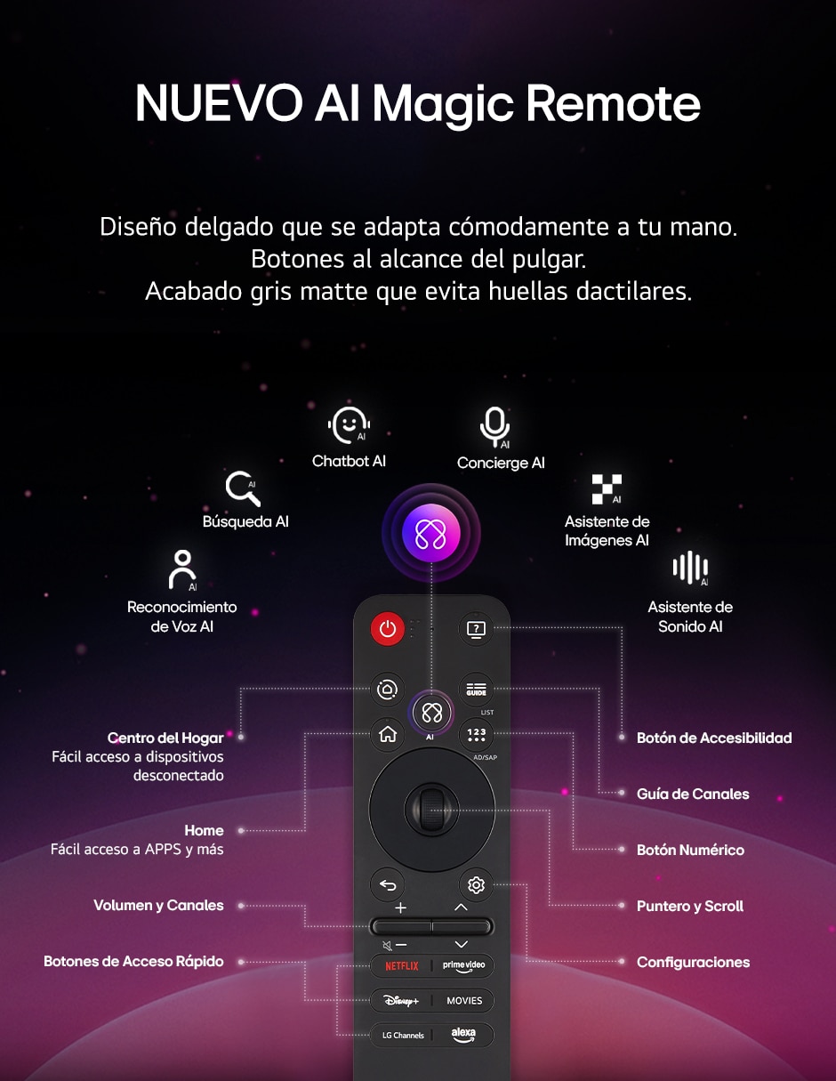 Pantalla Smart TV OLED de 83 pulgadas 4K OLED83G5PSA con evo AI 16
