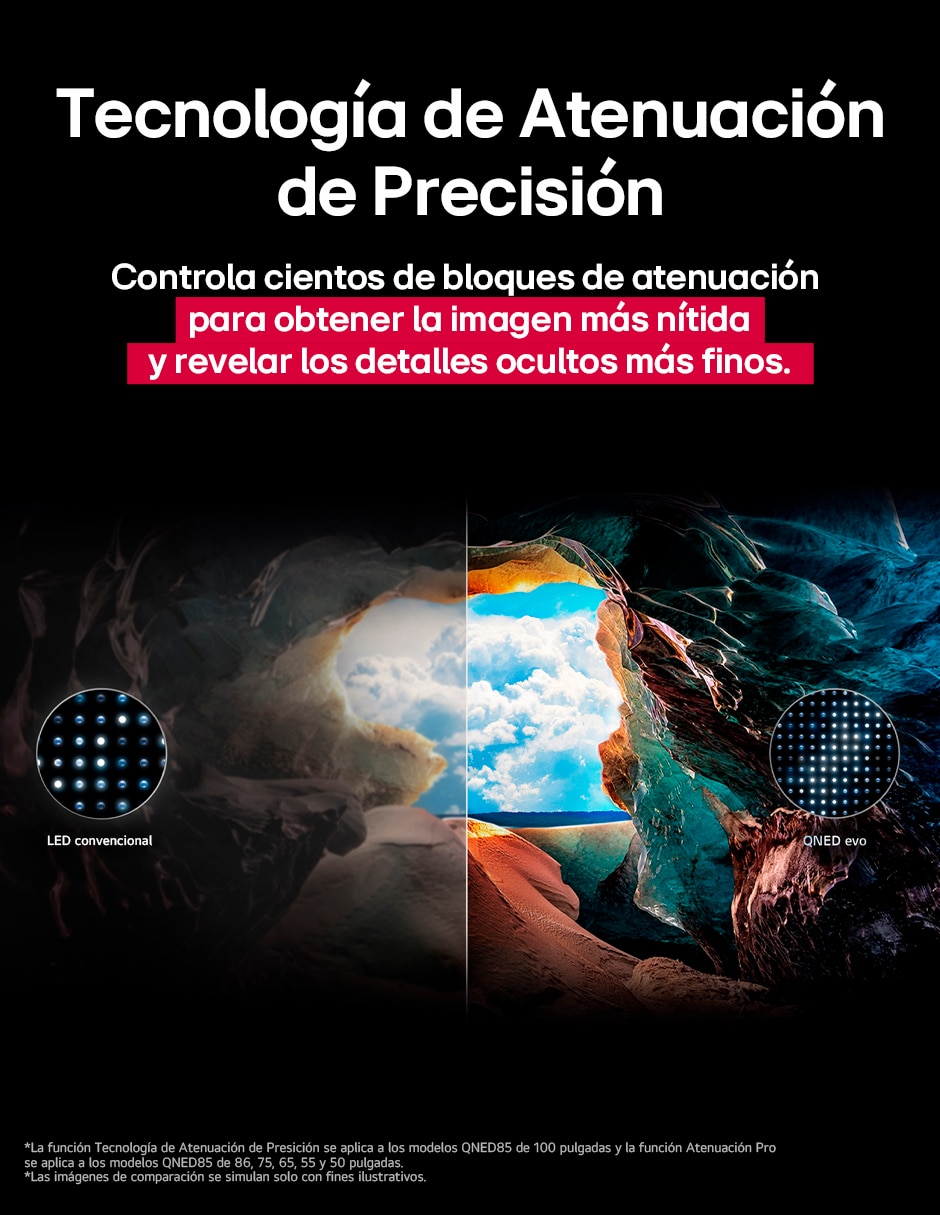 Pantalla Smart TV Lg QNED de 65 pulgadas 4K 65QNED85ASG con evo AI