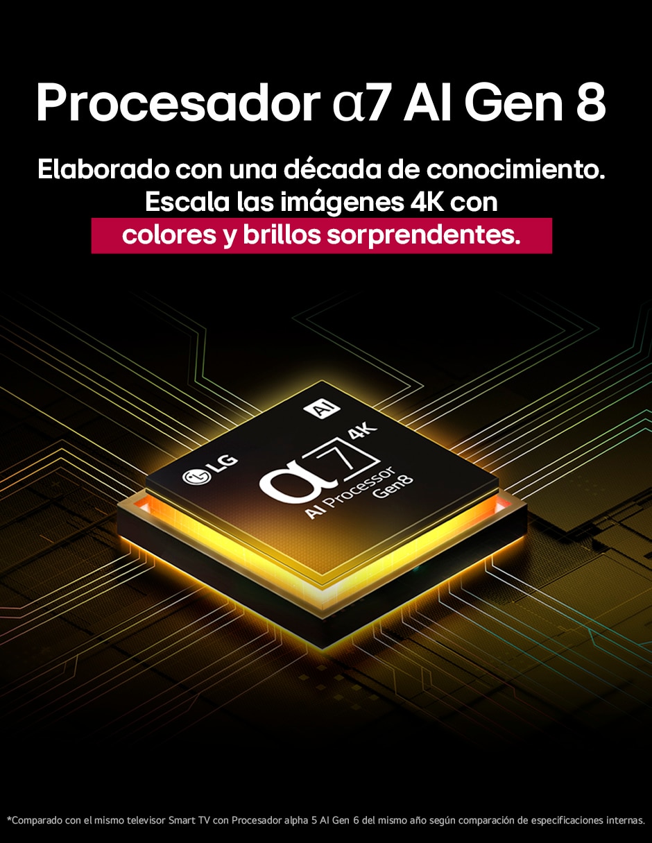 Pantalla Smart TV NanoCell de 75 puadas 4K 75NANO80ASA con WebOs 4