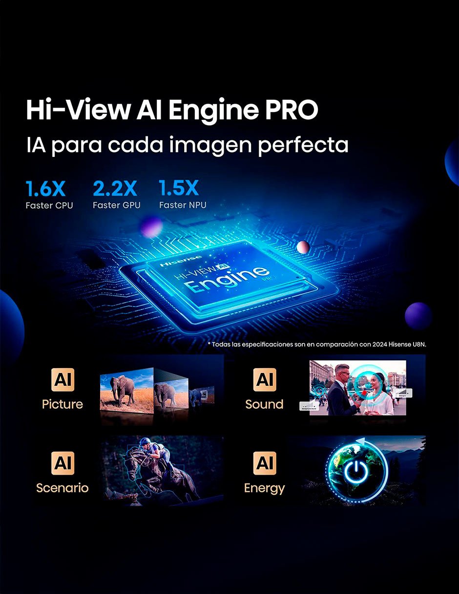 Pantalla Smart TV Hisense Mini LED de 100 pulgadas 4K/UHD 100U8QG con Google TV con AI Picture