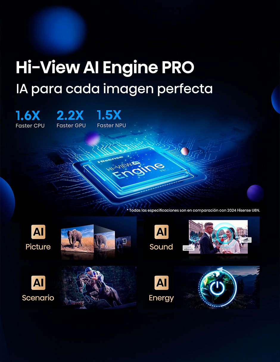 Pantalla Smart TV Hisense QD- mini LED de 100 pulgadas 4K/UHD 100U7QG Pro con Google TV con AI Picture
