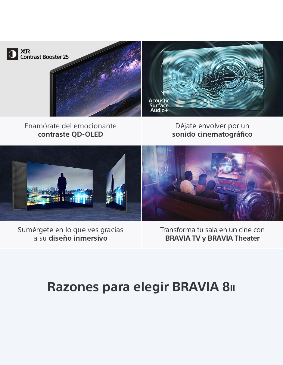 Pantalla Smart TV OLED de 65 pulgadas 4K Bravia 8MK2 K-65XR80M2 con Google TV 4