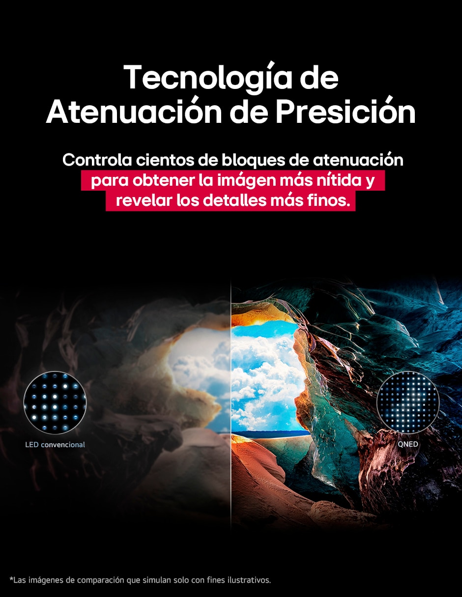 Pantalla Smart TV QNED de 65 pulgadas 4K/UHD 65QNED83ASG con WebOS con AI webOS 13