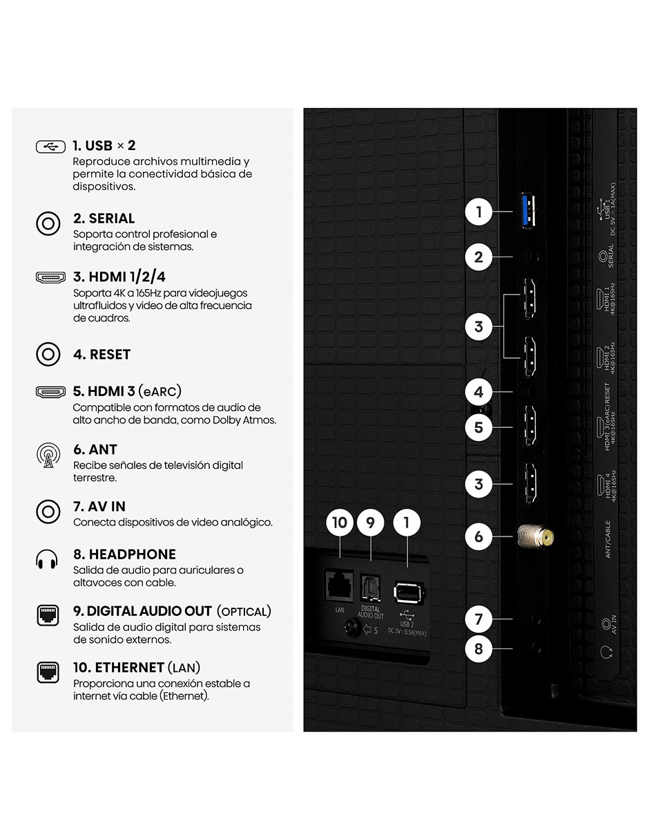 Pantalla Smart TV Mini LED de 55 pulgadas 4k 55U7SFM con Fire OS con AI Smooth Motion 6