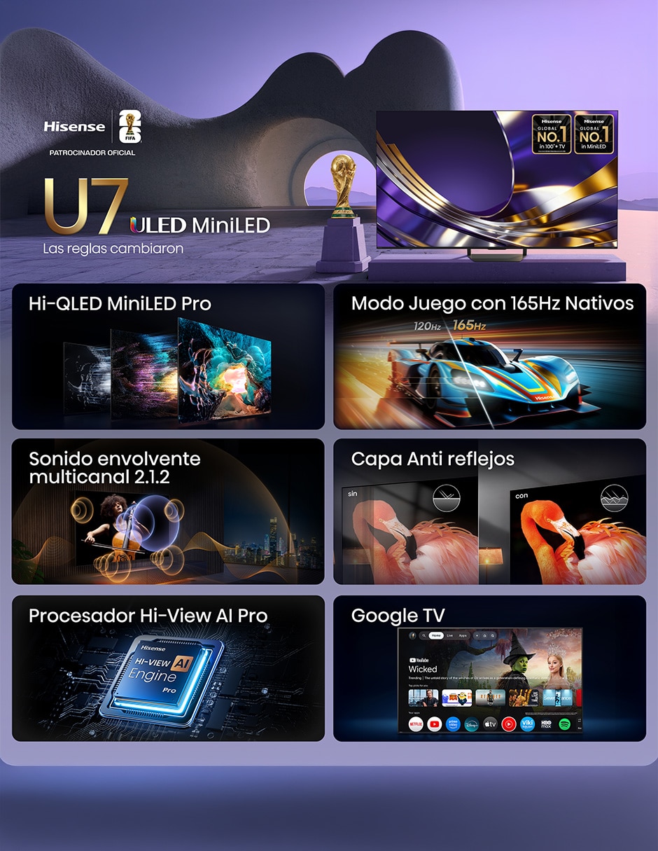 Pantalla Smart TV Mini LED 85 pulgadas 4K/UHD 85U7SG con Android TV con AI Smooth Motion