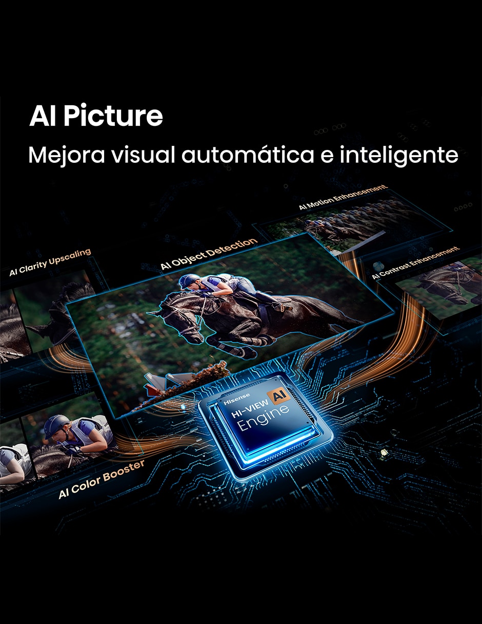 Pantalla Smart TV Hisense Mini LED 50 pulgadas 4K/UHD 50QD8SFM con AI Smooth Motion