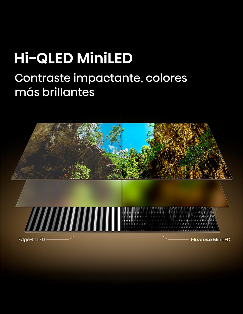 Pantalla Smart TV Hisense Mini LED 50 pulgadas 4K/UHD 50QD8SFM con AI Smooth Motion