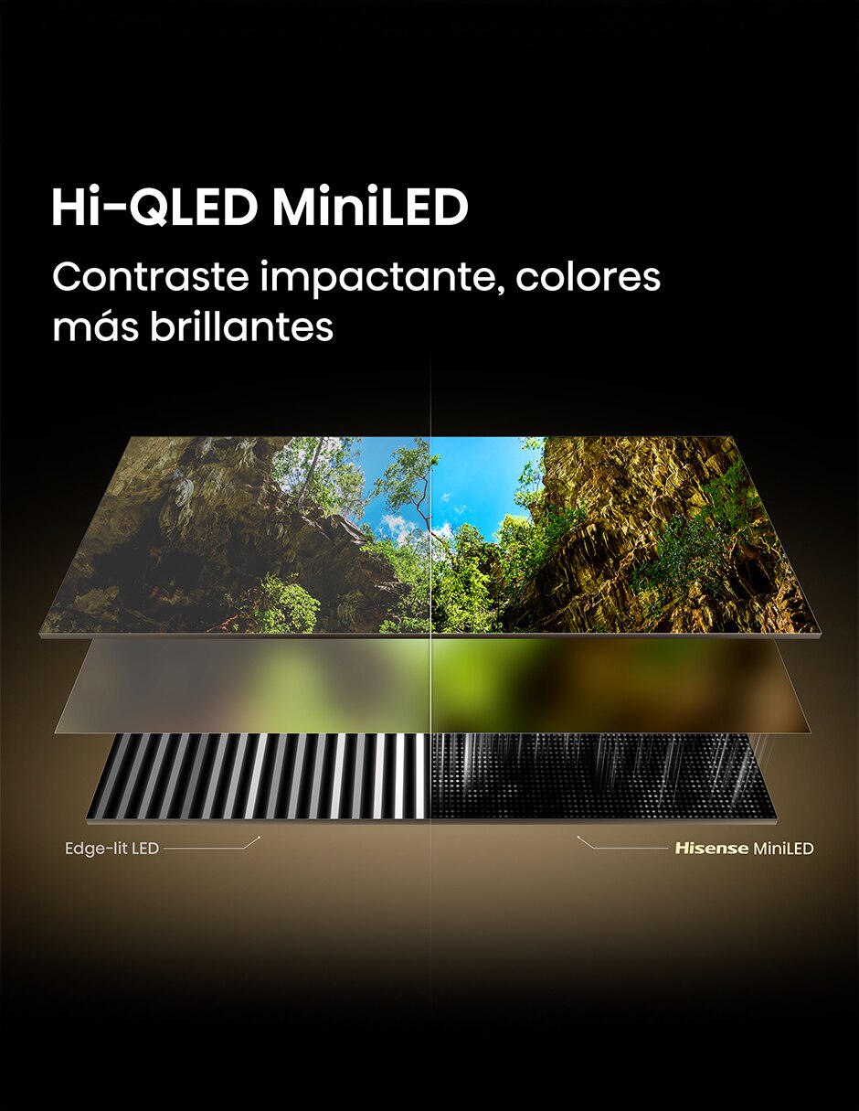 Pantalla Smart TV Mini LED 75 pulgadas 4K/UHD 75U6SV con Hi-View AI Engine X 9