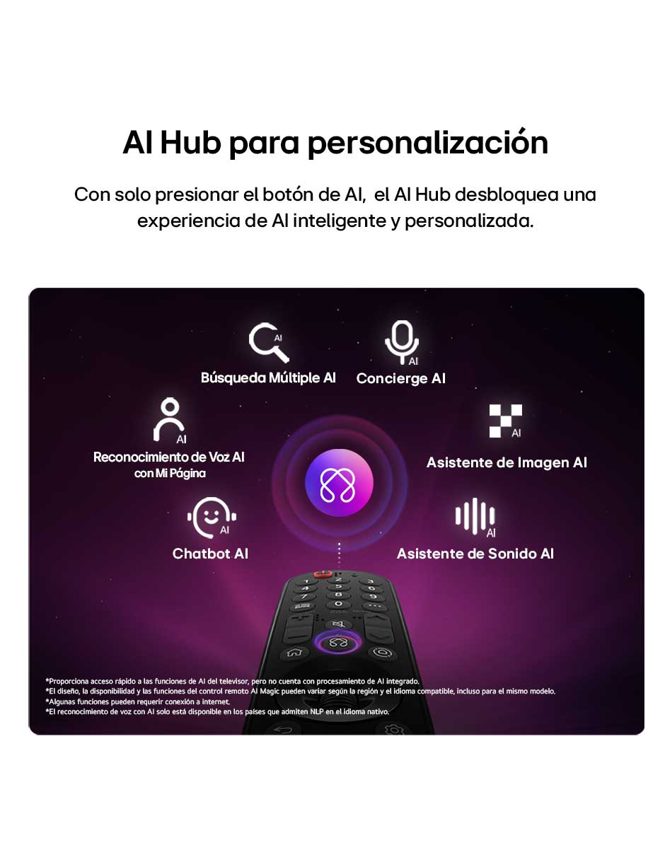 Pantalla Smart TV OLED 65 puadas 4K OLED65G6PSA con evo AI