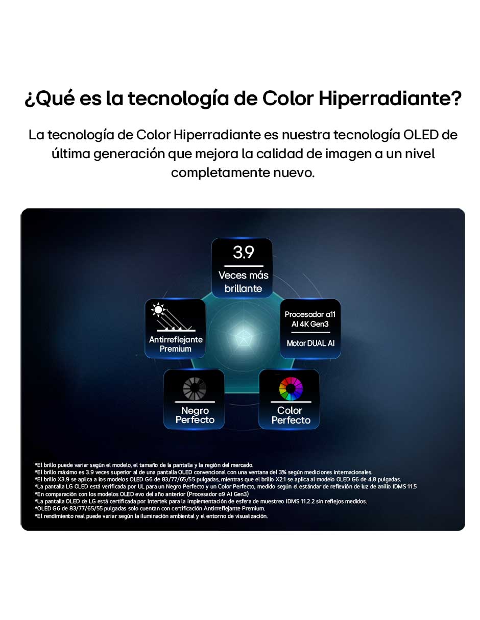 Pantalla Smart TV OLED 65 puadas 4K OLED65G6PSA con evo AI 9
