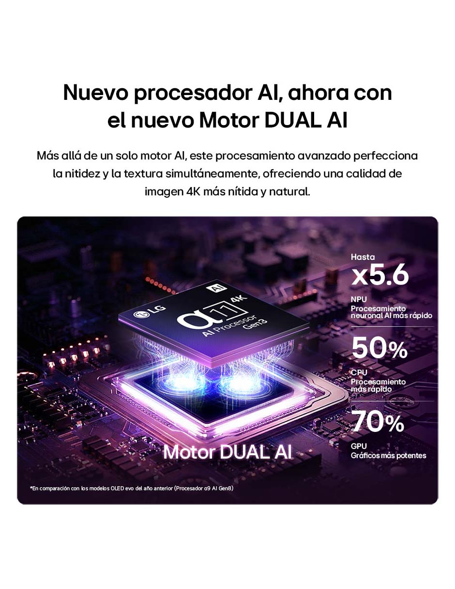 Pantalla Smart TV OLED de 97 puadas 4K/UHD OLED97G6PSA con WebOS con evo AI 10