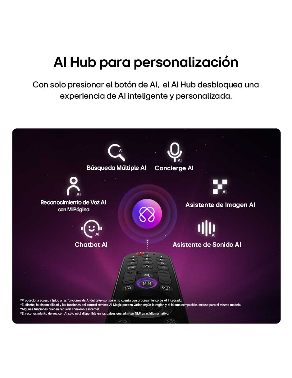 Television lg oled de 4k oled65b6psa con webos con ai webos