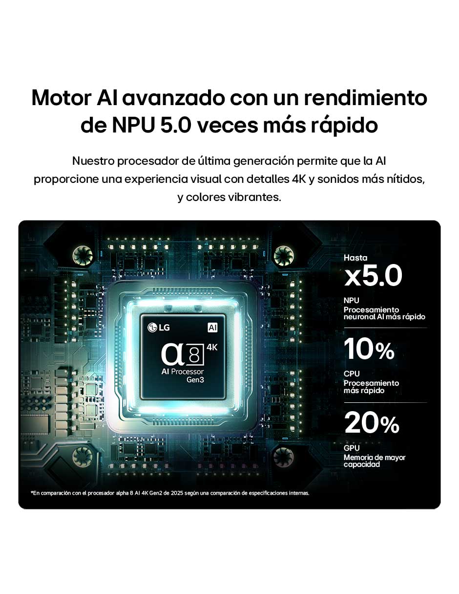 Television lg oled de 4k oled65b6psa con webos con ai webos