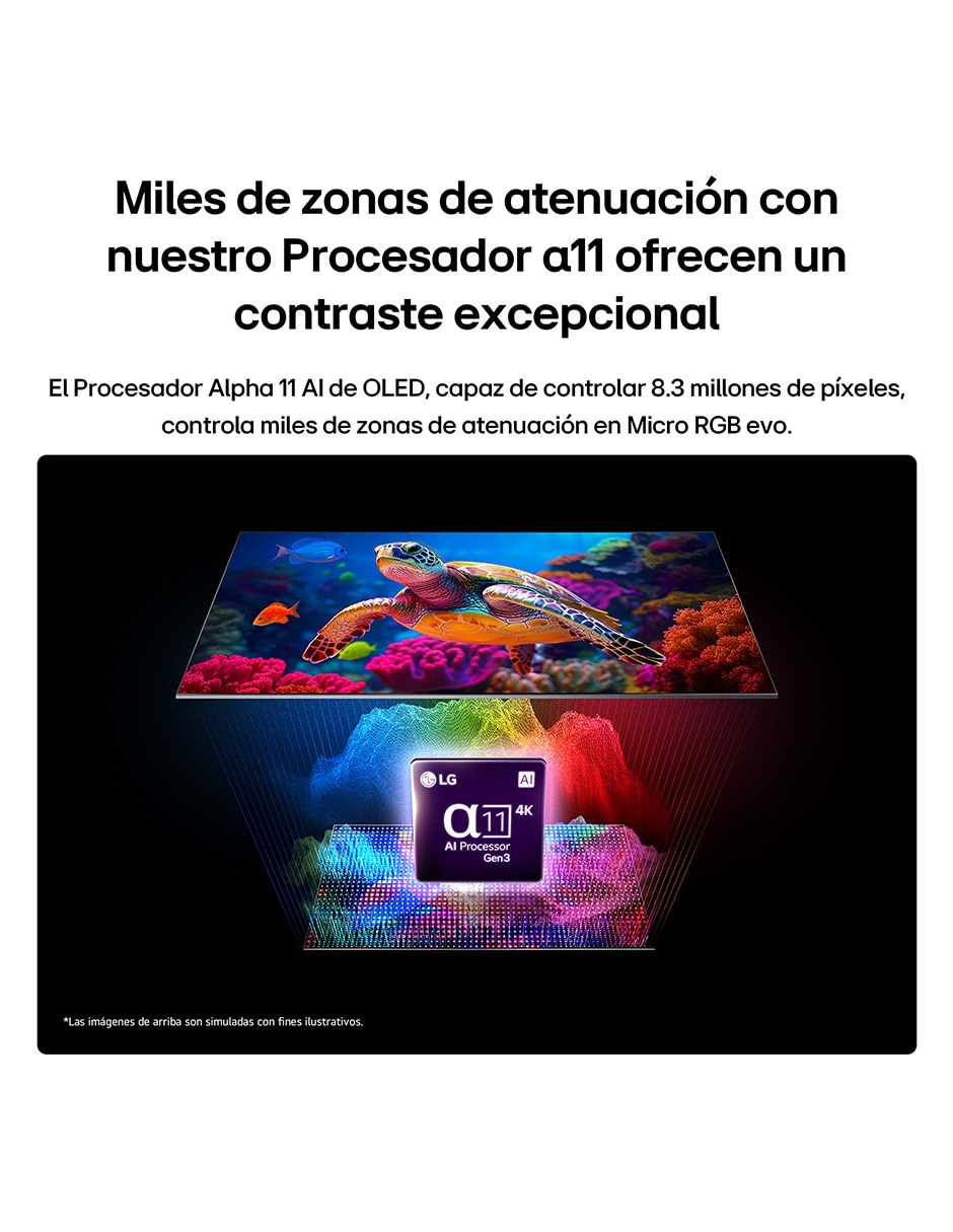 Pantalla Smart TV LG Mini LED de 4K 86MRGB95BSA con WebOS con AI Upscaling