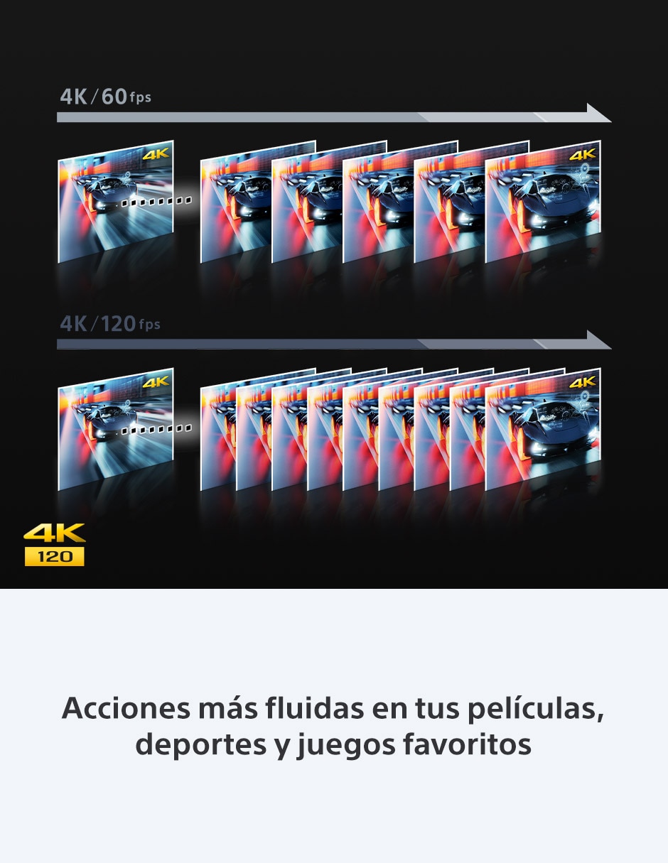 Pantalla Smart TV Sony OLED de 55 pulgadas 4K/UHD Bravia 6 con Google TV