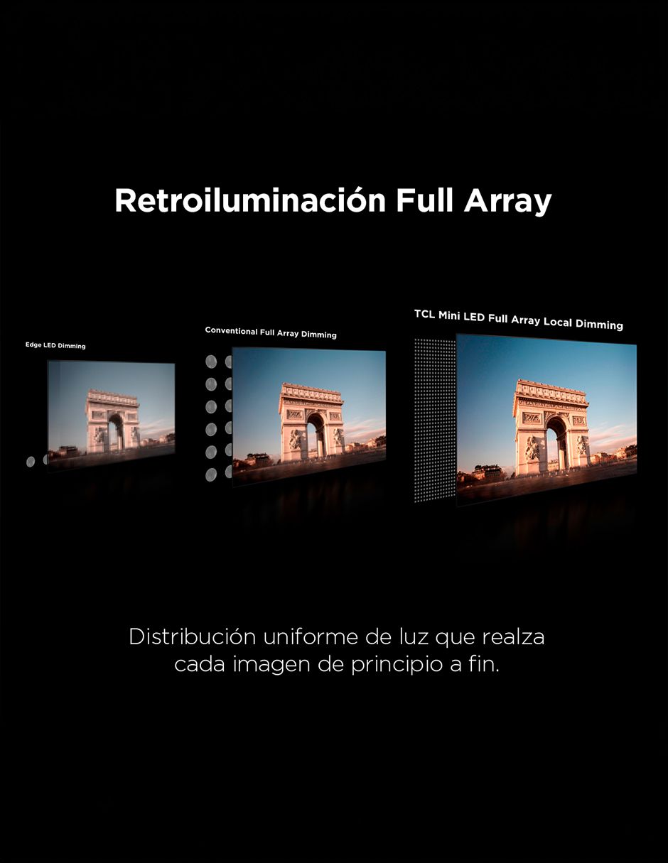 Pantalla Smart TV mini LED 4K/UHD 55M8L Google TV 5