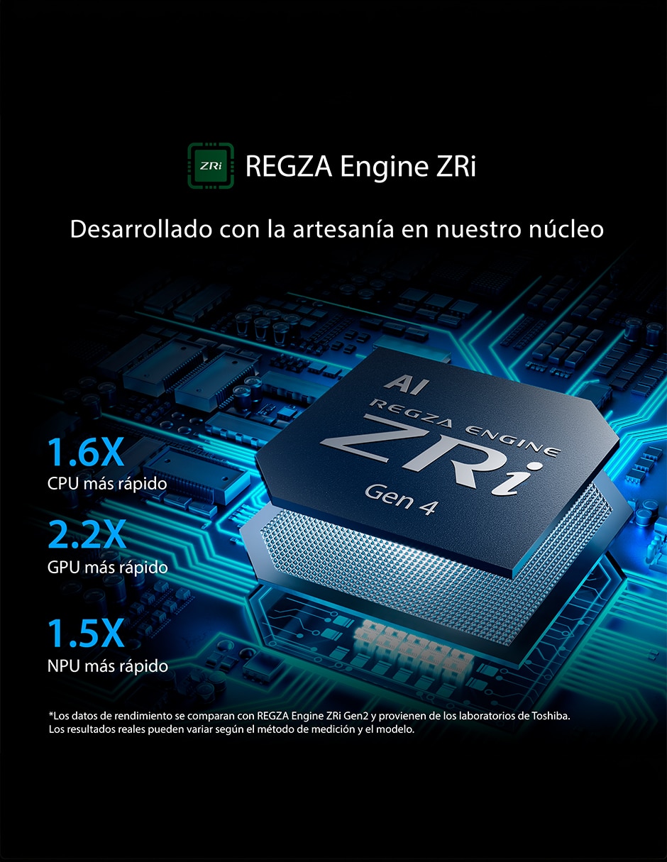 Pantalla Smart Tv Led de 55" 4K 55G700 con Fire OS 8