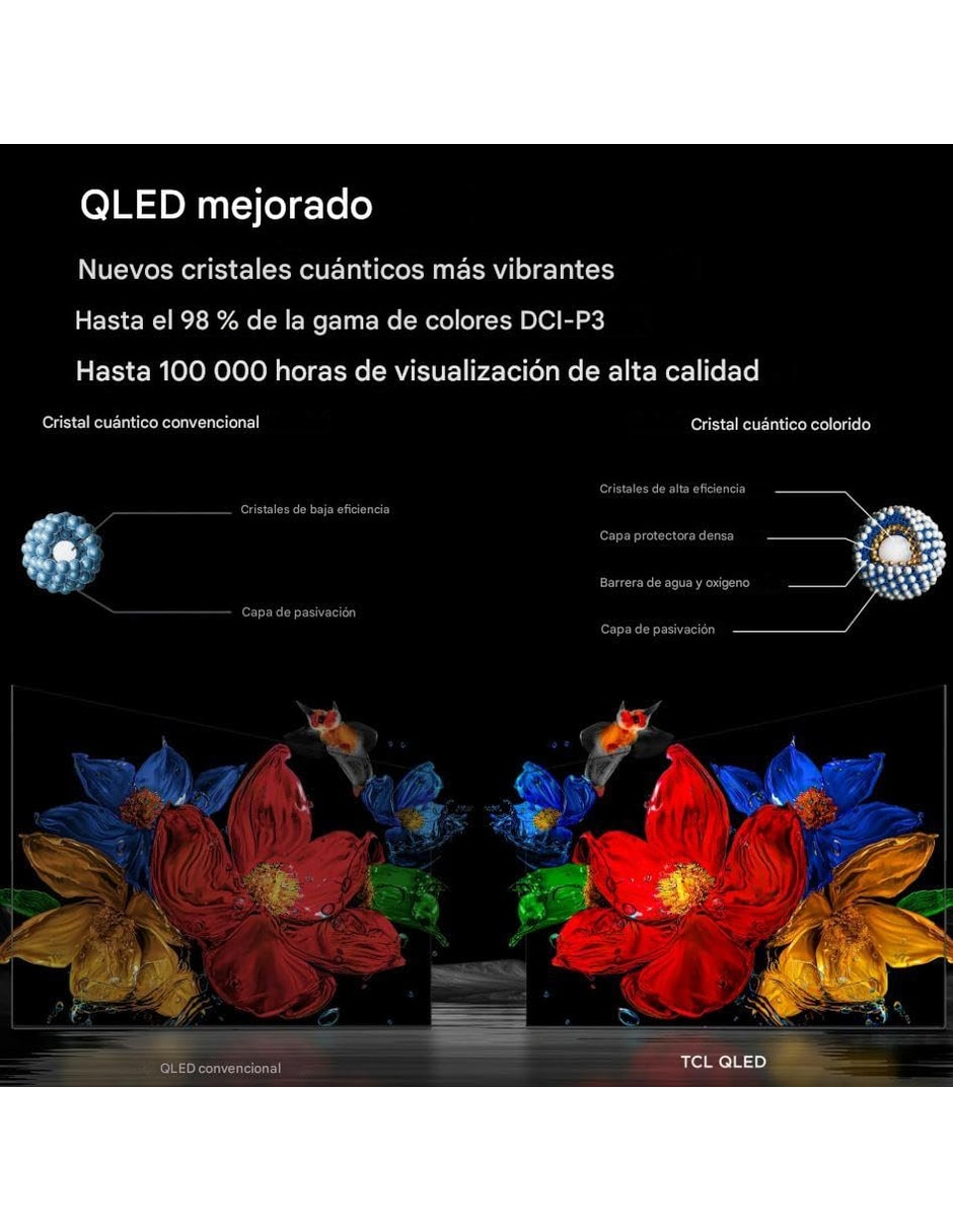QLED de Full HD con Google TV con No aplica