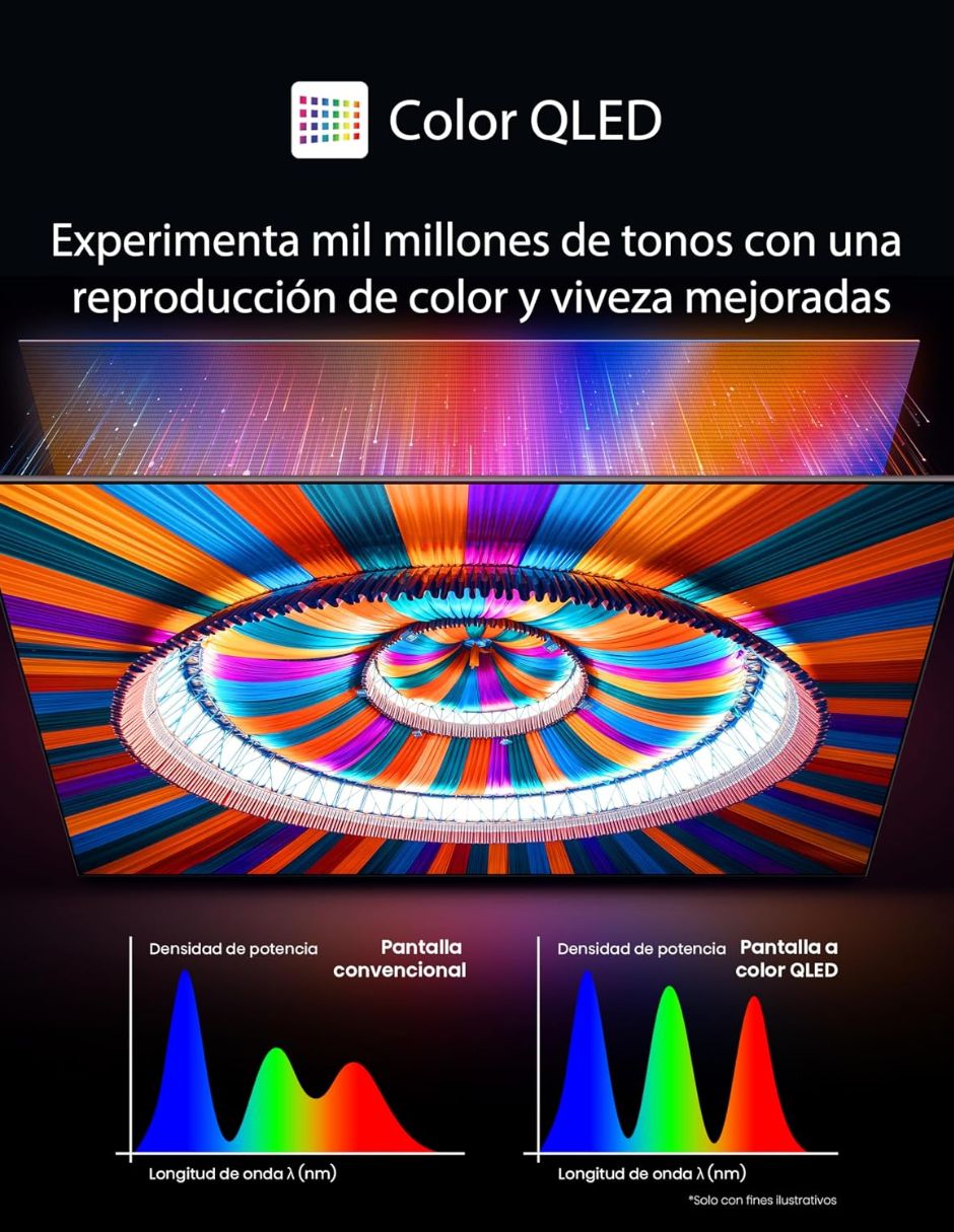 Pantalla smart tv lcd de 4k/uhd con vidaa con ai escalado a 4k 3