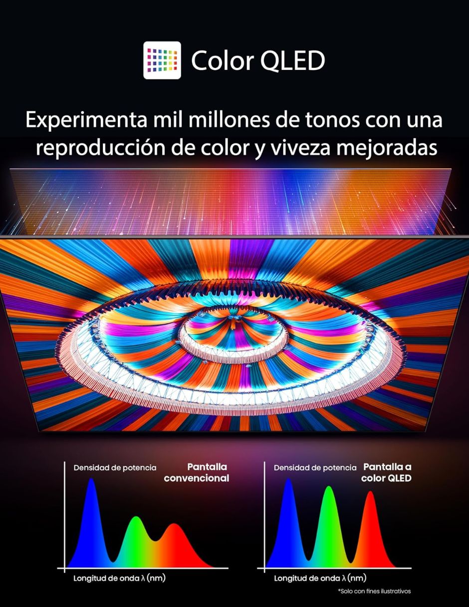 Pantalla smart tv qled de 4k/uhd 65m450sfm qled con fire os con ai escalado a 4k 2