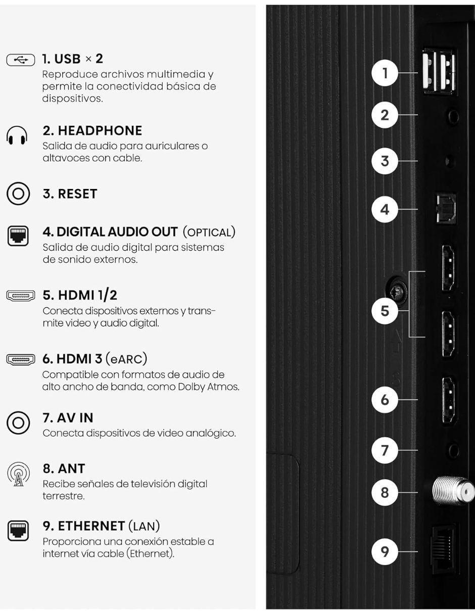 Pantalla smart tv qled de 4k/uhd 65m450sfm qled con fire os con ai escalado a 4k 6
