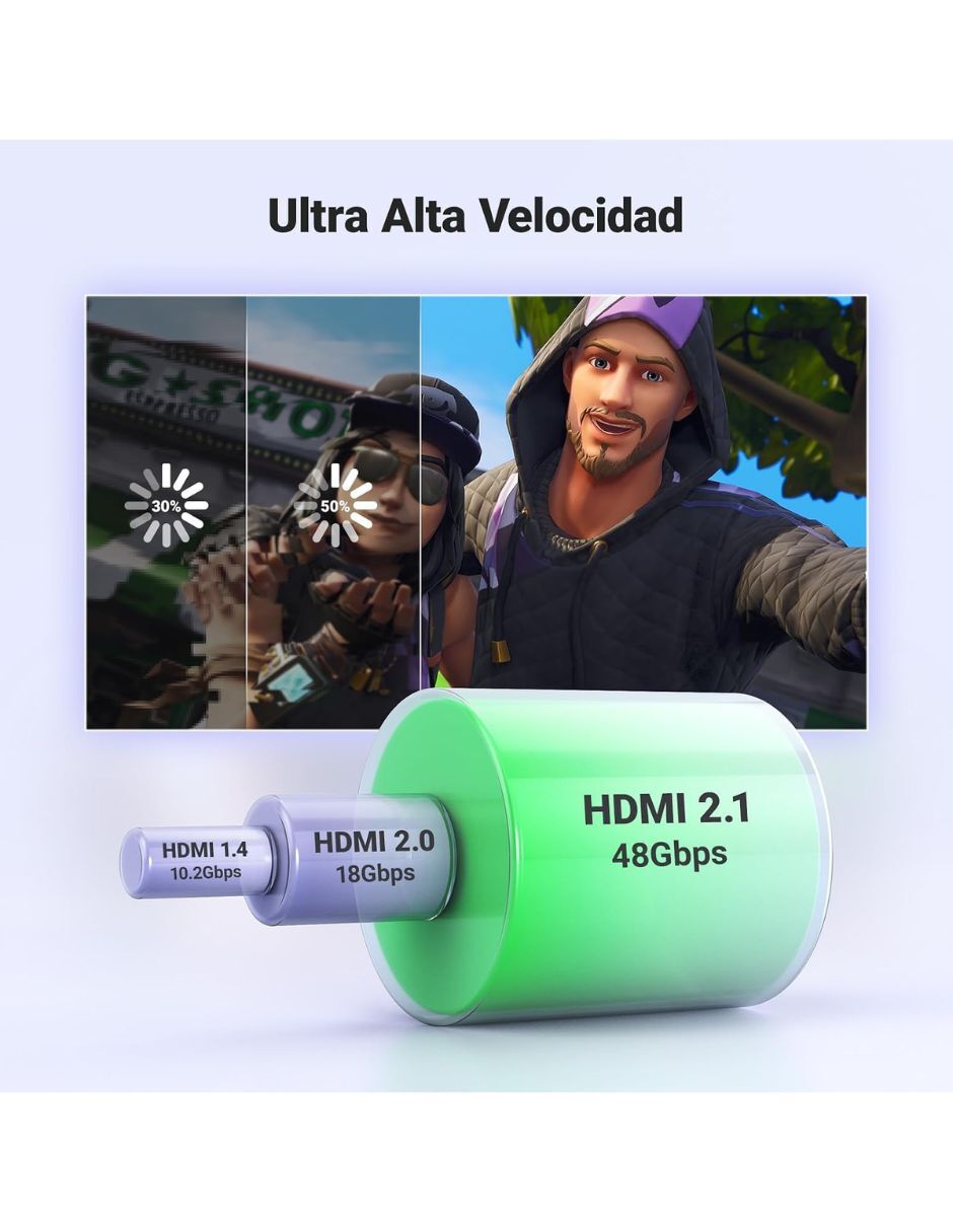 Cable HDMI HDMI a tipo HDMI de 10 m 5