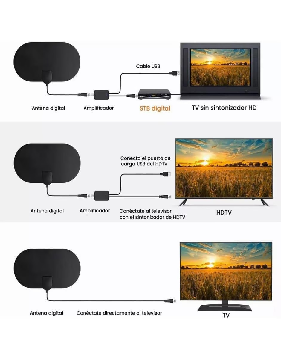 Antena de televisión