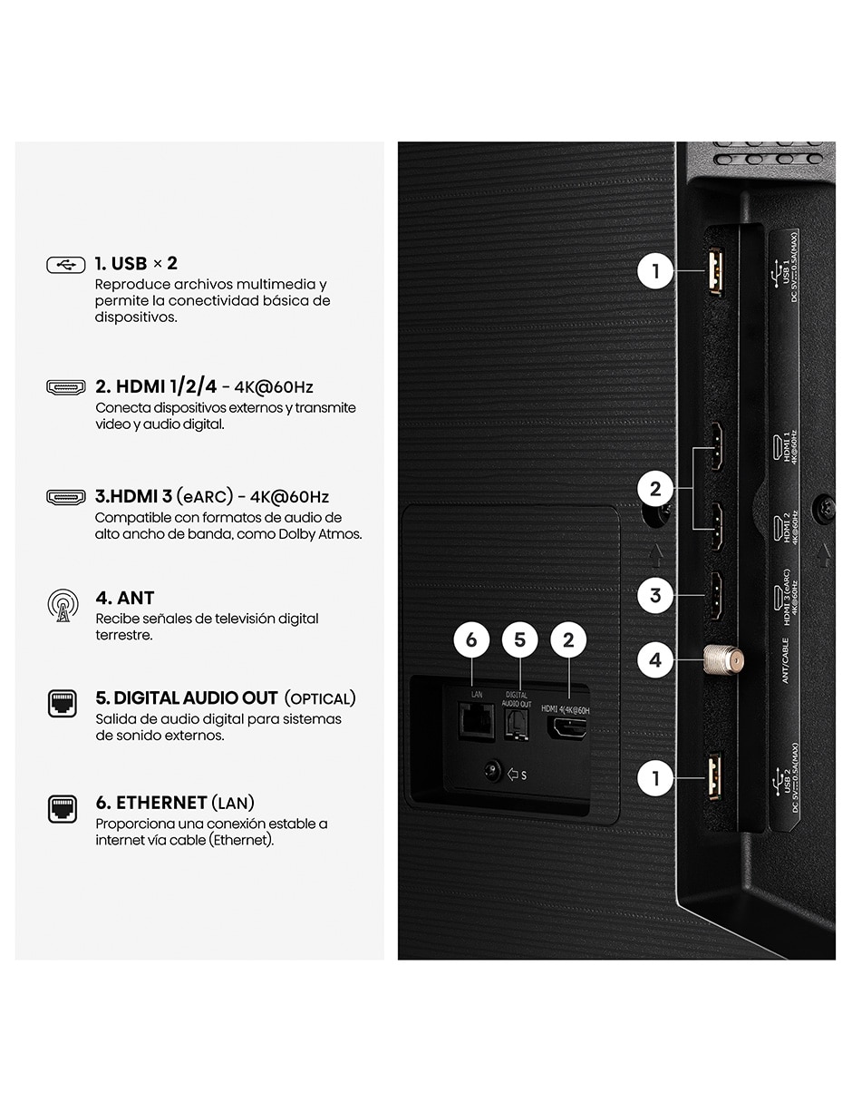 Pantalla Smart TV QLED 65 pulgadas 4K/UHD 65QD6SFM con AI Smooth Motion 8