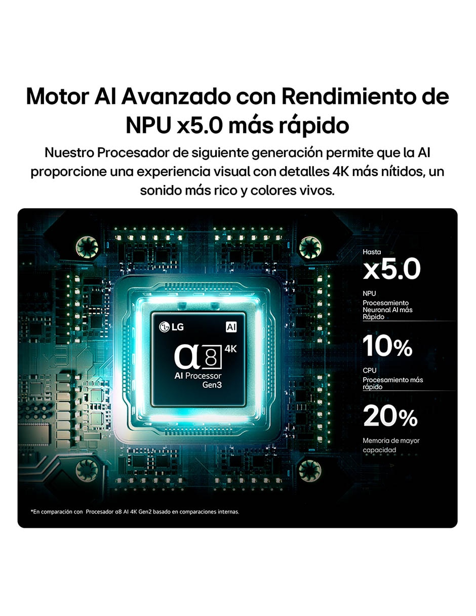 Pantalla Smart TV mini LED de 75 pulgadas 4K 75mrgb86bsa con evo AI 10