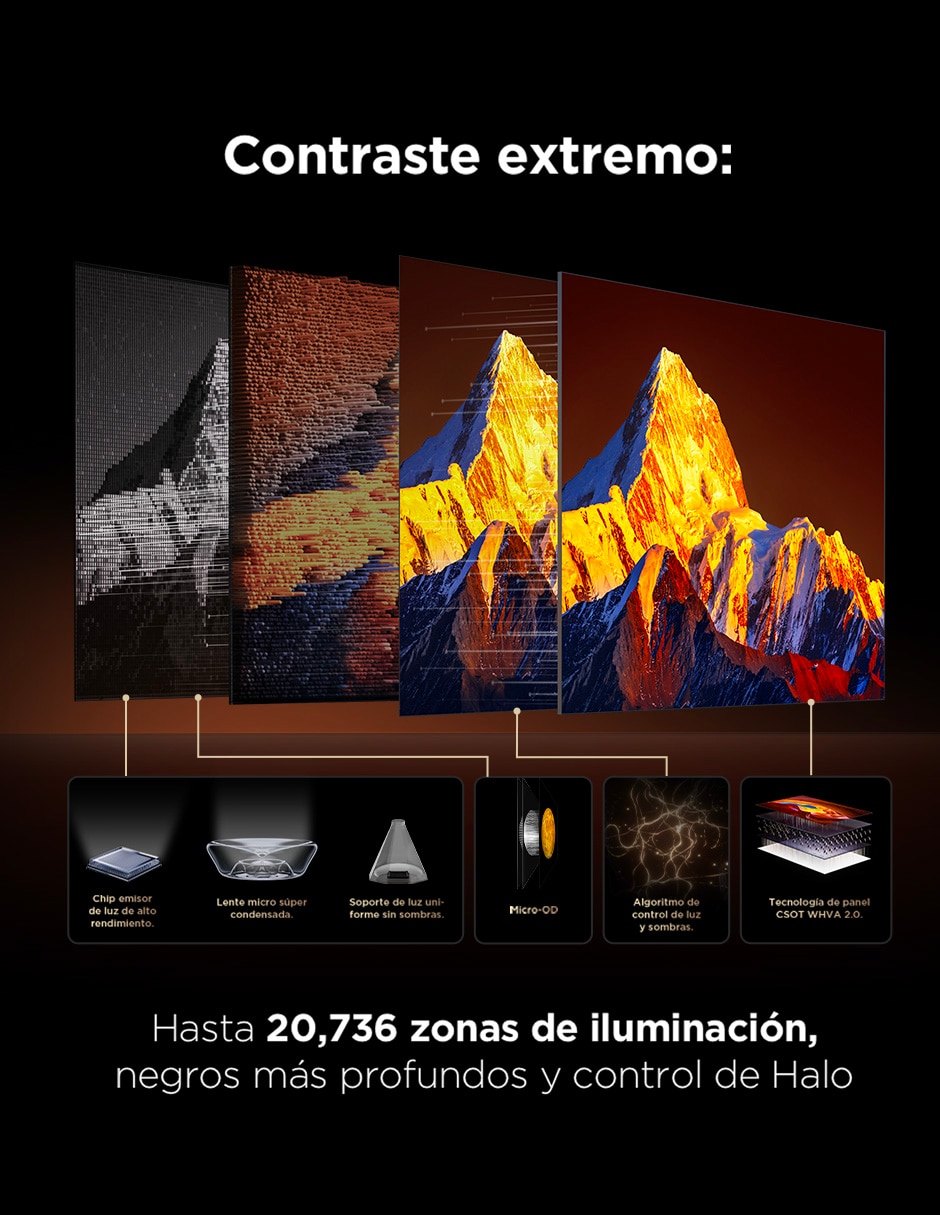 Pantalla Smart TV QD- mini LED de 85 pulgadas 4K/UHD 85X11L con Google TV 8