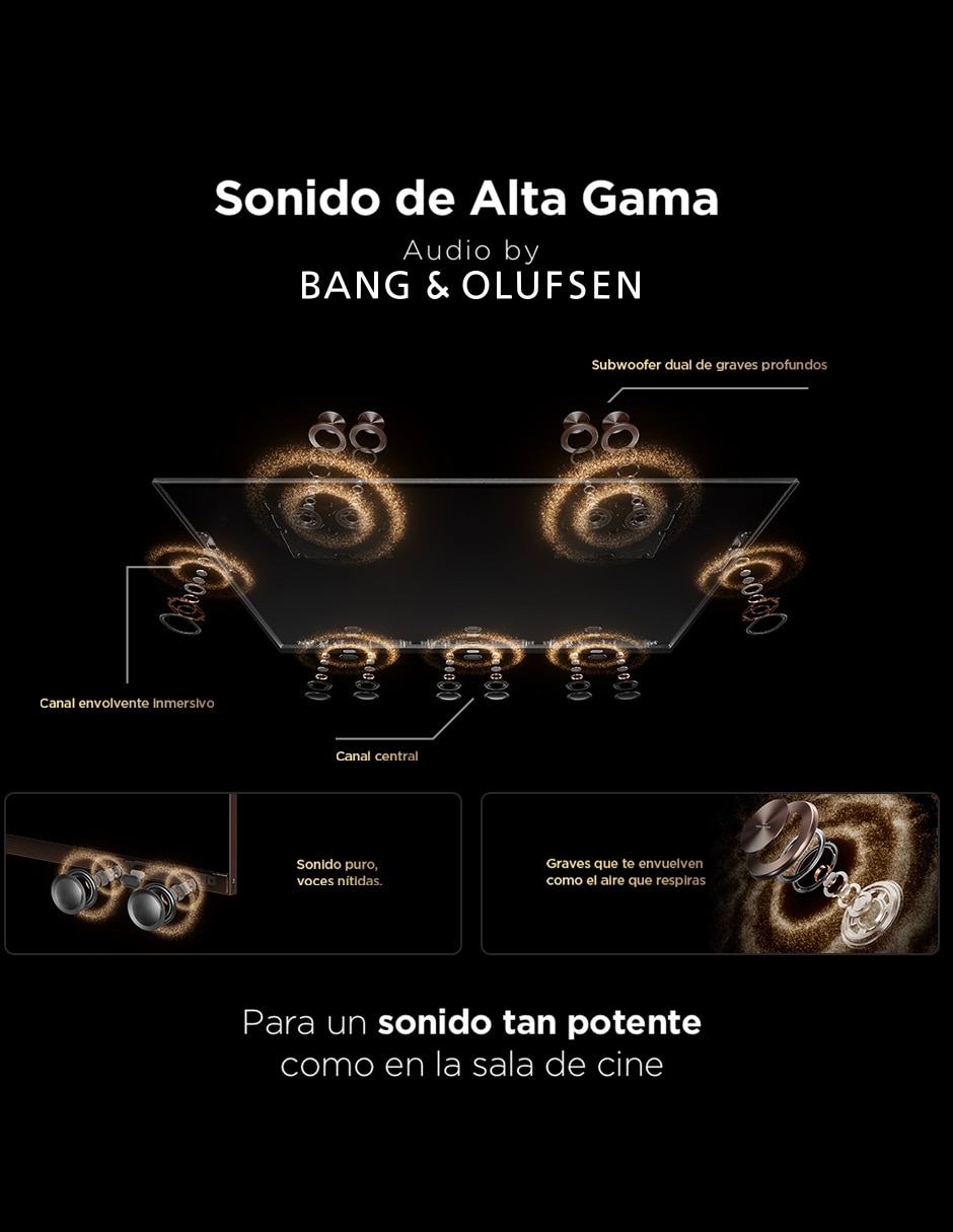 Pantalla Smart TV QD- mini LED de 85 pulgadas 4K/UHD 85X11L con Google TV 10