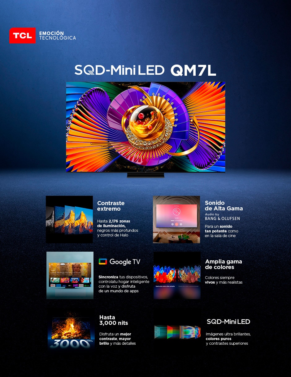 Pantalla Smart TV SQD- mini LED de 85 pulgadas 4K/UHD 85QM7L con Google TV 13