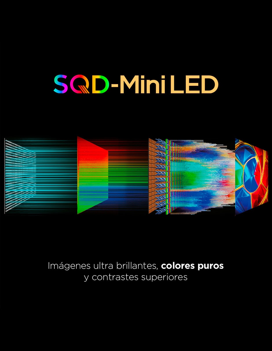 Pantalla Smart TV SQD- mini LED de 85 pulgadas 4K/UHD 85QM7L con Google TV 4